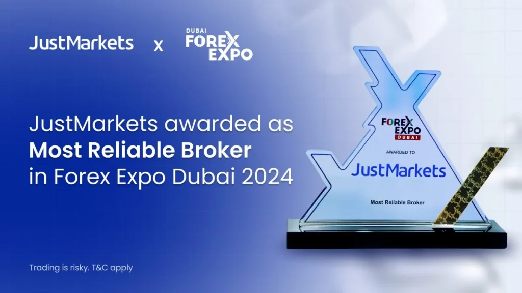 justmarkets