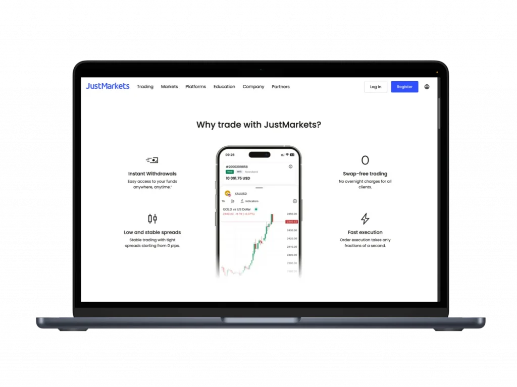 justmarkets